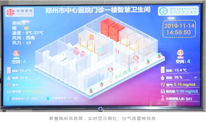 智能+中信威廉希尔，畅想非临床医疗后勤新未来