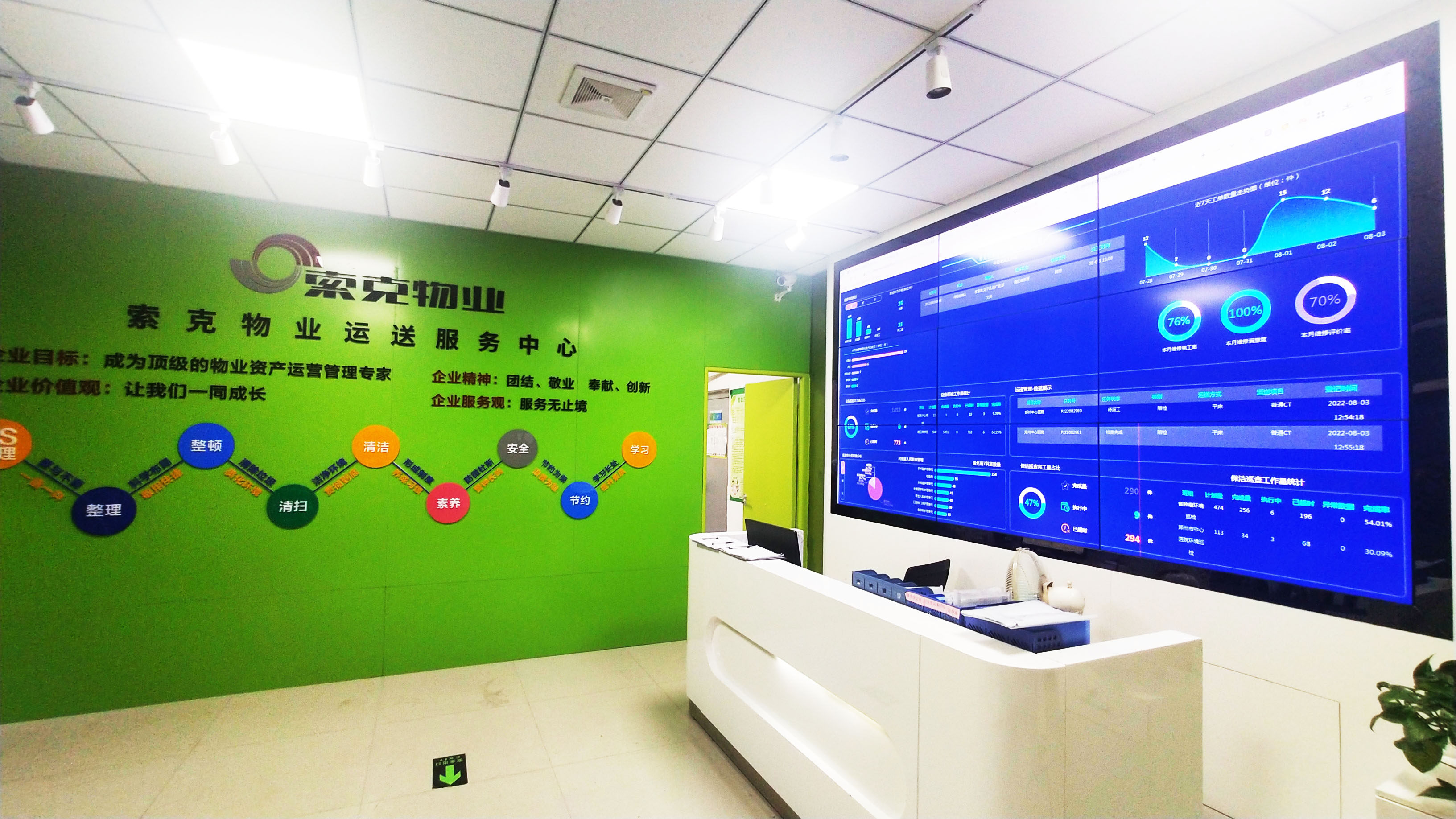 从拖把扫帚到智能机器人——威廉希尔以信息化助力行业转型升级